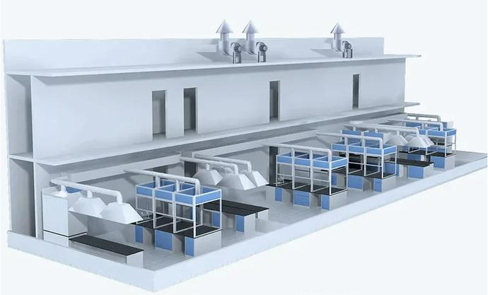 實(shí)驗(yàn)室通風(fēng)系統(tǒng)整體化建設(shè)方案