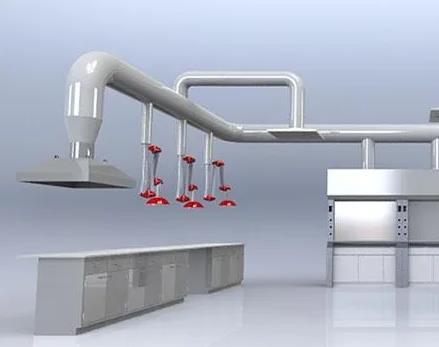實驗室通風設(shè)計原則